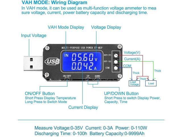 PEMENOL DC-DC CNC USB Step Up/Down Power Supply Regulator Module 3.5V-12V to 1.0V-24V 2-3W, Adjustable Boost Buck Voltage Converter Digital Display...
