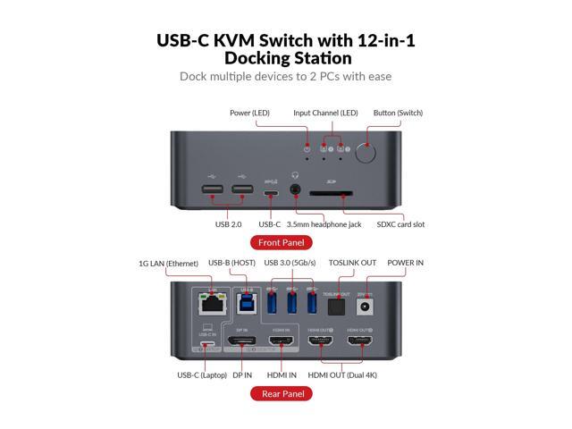 AV Access Docking Station Dual Monitor, KVM Switch 2 Monitors 2 Computers (Laptop & Desktop), USB-C Charge & Ethernet for Laptop, EDID, 4K@60Hz...