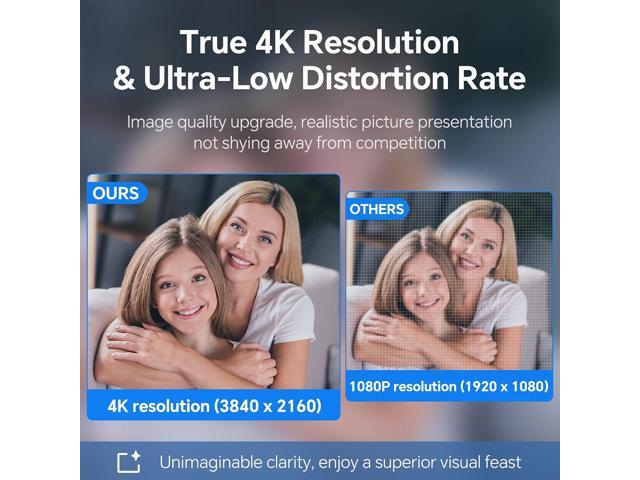 N newline 4K Webcam for PC, 4K UHD USB Webcam with Microphone, New Upgraded Auto Focus, Low Distortion, Privacy Cover, PC Camera for Zoom, Skype,...
