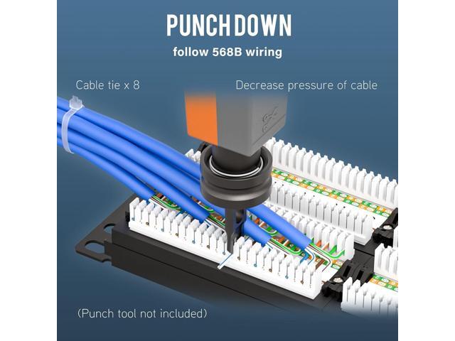 iwillink 48-Port Cat6 Patch Panel, 10Gbps RJ45 Keystone Network Panel for Rackmount or Wall Mount, Ideal for Gigabit Ethernet Connections