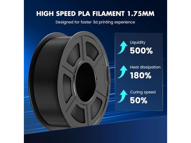 SUNLU High Speed PLA Filament 1.75mm, 30mm/s - 600mm/s Print Range, High Flow Speedy 3D Printer PLA Filament, Designed for Fast Printing, Neatly...