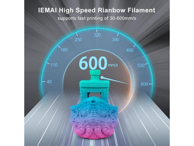 IEMAI Rainbow PLA Filament 1.75mm 1kg, Fast Color Change Multicolor 3D Printer Filament Up to 600mm/s Printing, Toughness & Neatly Wound for DIY,...