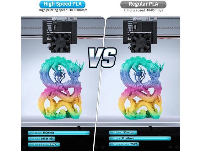 IEMAI Rainbow PLA Filament 1.75mm 1kg, Fast Color Change Multicolor 3D Printer Filament Up to 600mm/s Printing, Toughness & Neatly Wound for DIY,...
