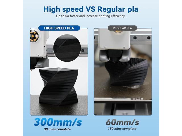 High Speed Printer Filament 1.75mm 1kg*2 Bundle Cardboard Spool Rapid PLA to 5X Faster Printing Filament PLA Dimensional Accuracy +/- 0.02 mm Fits...
