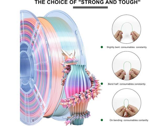 iBOSS Candy Rainbow PLA Plus 1.75mm for 3D Printer +/- 0.02mm, 1kg (2.2LBS)/Spool, PLA+ Filament 1.75mm Rainbow 3D Printer Multicolor Filament,...
