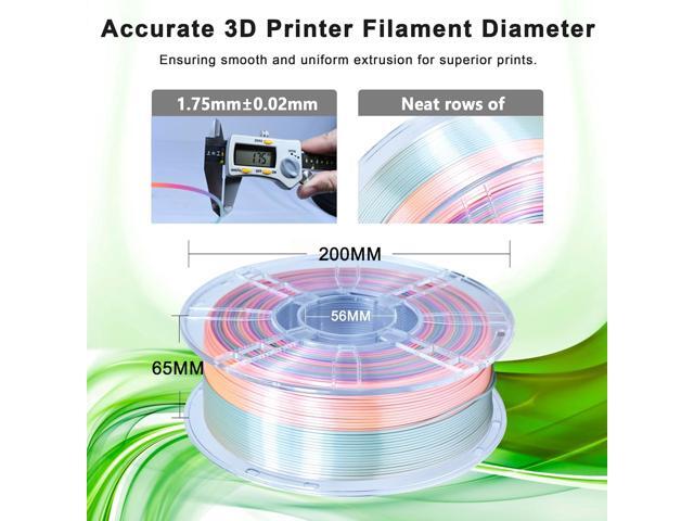 iBOSS Candy Rainbow PLA Plus 1.75mm for 3D Printer +/- 0.02mm, 1kg (2.2LBS)/Spool, PLA+ Filament 1.75mm Rainbow 3D Printer Multicolor Filament,...