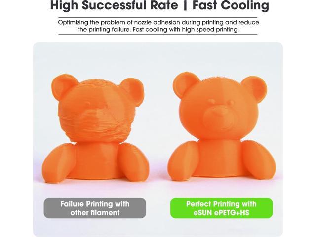 eSUN High Speed Upgraded PETG Filament 1.75mm, High Toughness 3D Printer Filament Speedy PETG for Fast Printing, 1KG Spool (2.2 LBS) 3D Printing...