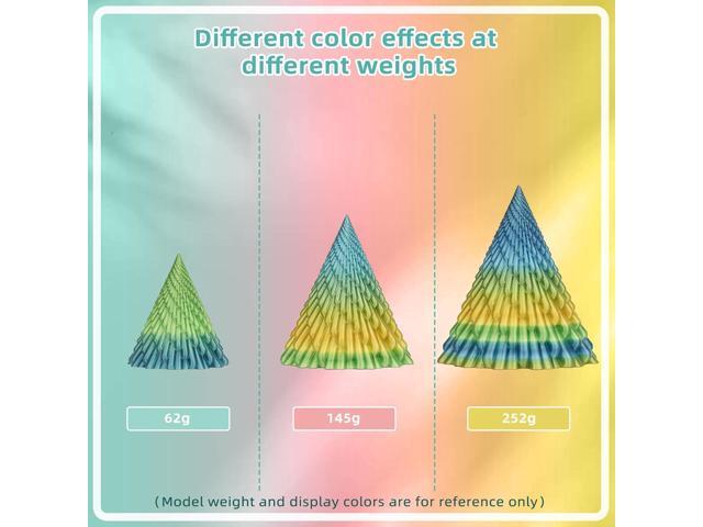 Silk PLA 3D Printer Filament 1.75mm Silk Shiny Fast Gradient Color Change Rainbow Multicolor PLA Filament 1kg (2.2lbs) /Spool for FDM 3D...