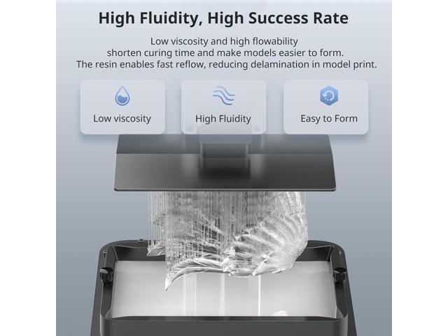 ANYCUBIC 3D Printer Resin, ABS-Like Resin Pro 2 with Enhanced Strength and Toughness, Performance far Superior to ABS-Like Resin, Low Odor, Wide...