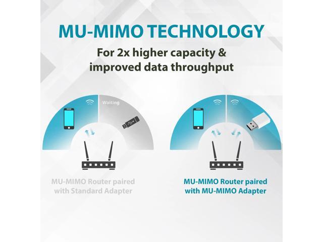 D-Link AC1300 MU-MIMO Wi-Fi USB Adapter - (AC13U)