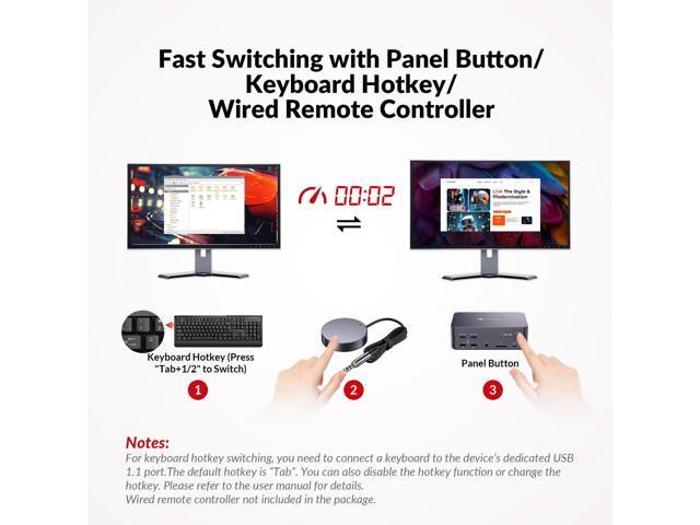 (Desktop only) AV Access KVM Switch 3 Monitors 2 Computers 8K@60Hz, with 6 DP Cables, DisplayPort 2.0, 1G Ethernet, USB 3.0, Docking Station Triple...