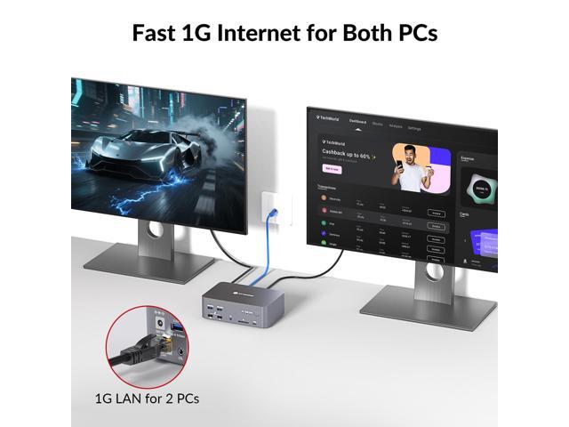 AV Access KVM Switch 3 Monitors 2 Computers 8K@60Hz, 1G Ethernet for 2 PCs, with Remote Controller, 3xUSB 3.0, Docking Station Triple Monitor,...