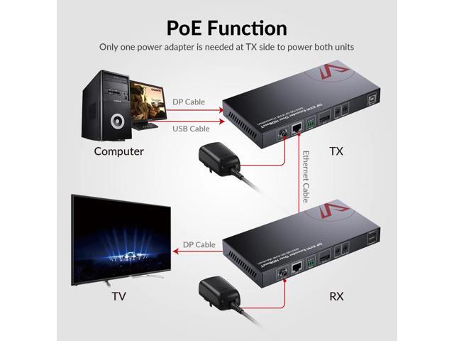 AV Access HDBaseT DisplayPort KVM Extender, Zero Latency, 4k@30Hz/1080P@120Hz, DP 1.2 PoE Extender, 2 USB 2.0 Ports for Keyboard and Mouse, EDID,...