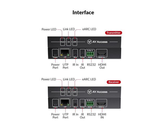 AV Access eARC & ARC Audio Extender Over Cat 5e/6/6a/7 Ethernet Cable Up to 100m/330ft, Audio Extender with 2-Way IR, RS232 & CEC, Ideal for Home...