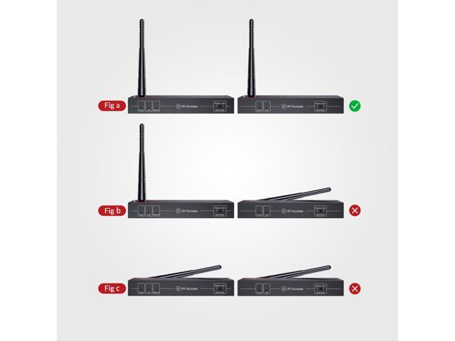 Wireless 1080P HDMI Extender, up to 200m/656ft Transmission Range, IR Remote Control, HDMI Loop Out Transmitter and Receiver, Low Latency, Ideal...