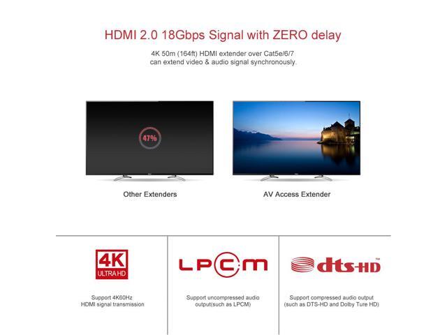 4K HDMI Extender up to 50m/164ft, HDMI Balun w/ 2-Way PoC & IR Control