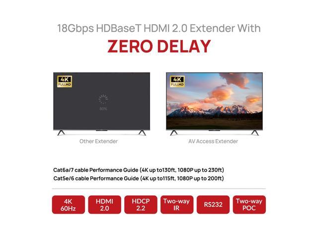 4K HDMI 2.0 HDBaseT Extender up to 70m/230ft, Supports HDCP2.2, HDR10, YUV4:4:4, UltraHD, 18Gbps, 2-Way IR, PoE & RS232