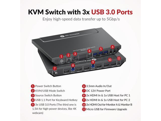v AV Access KVM Switch Dual Monitor 4K@60Hz, 2K@144Hz, 1080P@240Hz, USB 3.0 KVM Switch 2 Monitors 2 Computers, Ultrawide Screen PC Keyboard Mouse...