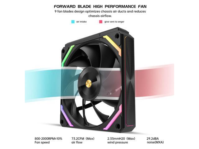 iHTP UNI Fan 120mm ARGB PWM M120PRO Forward Case fan, Daisy-Chain Connection 3 Pack