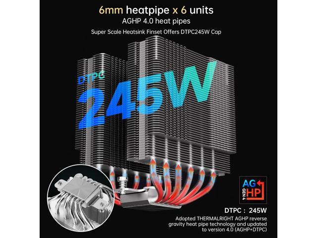 Thermalright Peerless Assassin 120 Digital CPU Air Cooler -Temperature Display 6 Heat Pipes 1850RPM PWM 120mm Fans, for Intel 1851/1700, AMD...