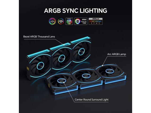 iHTP UNI Fan 120mm ARGB PWM EY120 Forward Case fan, Daisy-Chain Connection Triple Pack