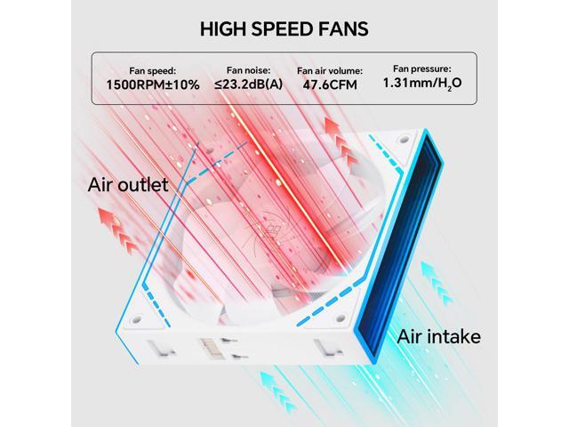 Thermalright TL-M12QRW X3 120mm PC Reverse Blade Case Fans, Daisy-Chain 1500RPM ARGB Dual Infinity Mirrors Lighting for Gaming Build(3-Pack)
