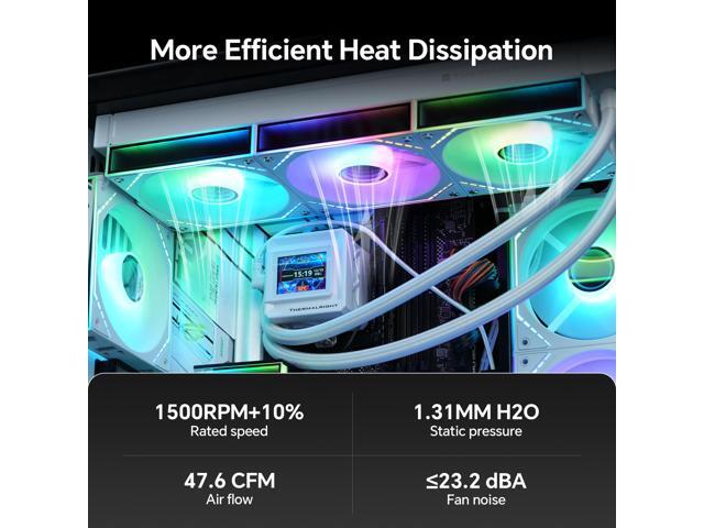 Thermalright TLM12QR-S X3 120mm PC Case Fans Reverse Blade, 1500RPM Airflow, ARGB DaisyChain, InfinityMirror Lighting, 3Pack