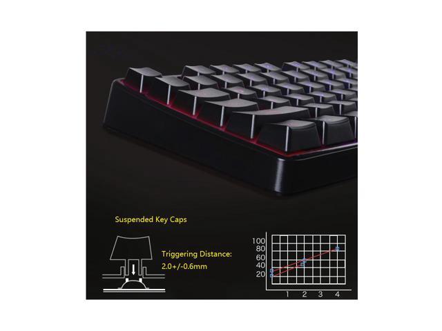 HP K300 (SPANISH) Mechanical Feeling, 19 anti-ghosting, Cool Exterior 7-colo0r Backlit Led Anti-splash Silent Wired Keyboard For Office And Game,...