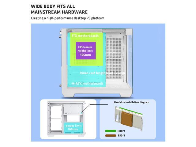YEAH MAGIC CUBE Gaming computer Case,Tempered Glass,Three-sided transparent, support MATX, ITX,With 3 RGB Fans, 3D panoramic view, left and right...