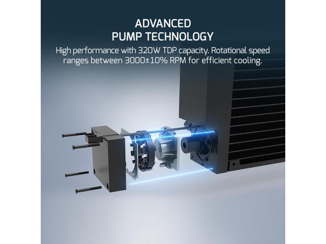 Gamepower Skadi LCD 360 AIO CPU Liquid Cooler, 2.1' Display for GIFs and Metrics, 360mm Radiator with 3X PWM ARGB HDB Fans, 14.5 W/mK thermal...