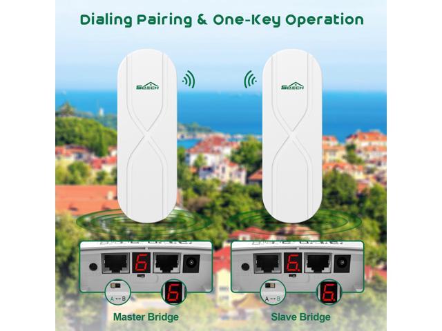 SQECH Wireless Bridge,WB503X-S Point to Point Wireless Bridge with 100/100Mbps LAN Ports, 3KM 5.8G WiFi Bridge for PTP/PTMP with 14dBi High Gain...