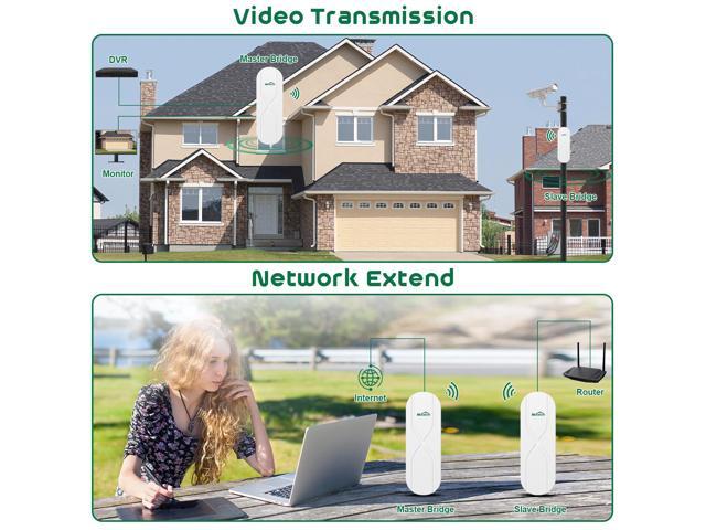 SQECH Wireless Bridge,WB503X-S Point to Point Wireless Bridge with 100/100Mbps LAN Ports, 3KM 5.8G WiFi Bridge for PTP/PTMP with 14dBi High Gain...