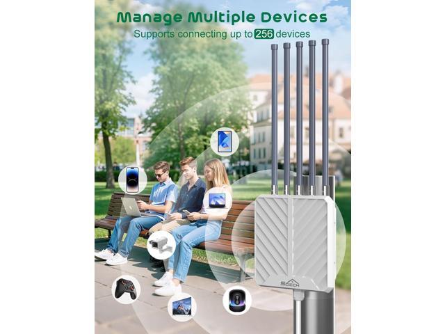 Outdoor WiFi Extender,SQECH AX3000 Dual-Band Wireless Access Point,Long Range Outdoor WiFi Extender with 5x8dBi Antennas/48V PoE Adapter/IP67...