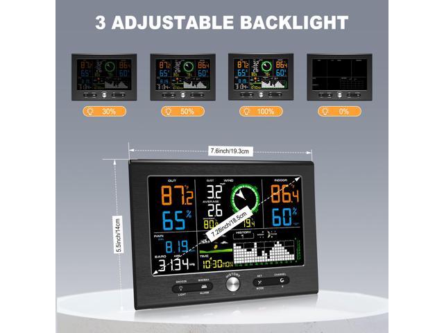 DURFICST Wireless Weather Station Indoor Outdoor, Home Weather Stations with Rain Gauge, Wind Speed/Direction, Temperature, Humidity, Moon Phase,...