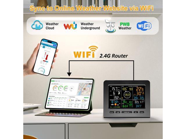 WiFi Weather Station - 7-in-1 Wireless Smart Home Weather Stations with Rain Gauge and Wind Speed/Direction,Temperature, Humidity, Weather...