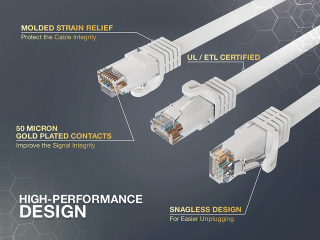 Cable Leader 25ft Cat6a Ethernet Cable / High Speed LAN Patch Cable, 10 Gigabit RJ45, 500MHz 24AWG Bare Copper UTP, White, for Gaming, PS5, Xbox & PC