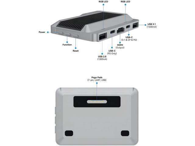 Khadas Edge2 ARM PC Pro Mini PC Single Board Computer RK3588S SoC 8core CPU and 4core GPU,6 Tops NPU,Small Portable Compact Desktop Computer 16GB...