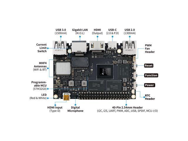 Amlogic A311D2 Single Board Computer-khadas VIM4 with 3.2 Tops NPU with Active Cooling Kit Supports 4K UI and HDMI Input, 4 Display Interfaces, LAN...