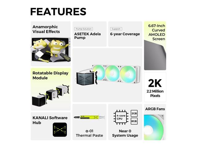 TRYX Panorama SE 360 ARGB White 360mm AIO Rotatable 6.67'' AMOLED Curved Screen 3D Anamorphic Effect Customizable AIO Cooler 360mm White Asetek...