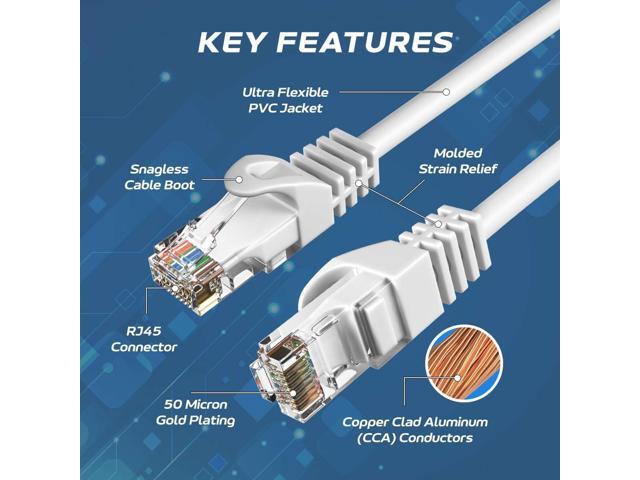 Cables Direct Online Cat6 Patch Cord 1.5ft Blue 5-Pack - High-Speed Ethernet Network Cable