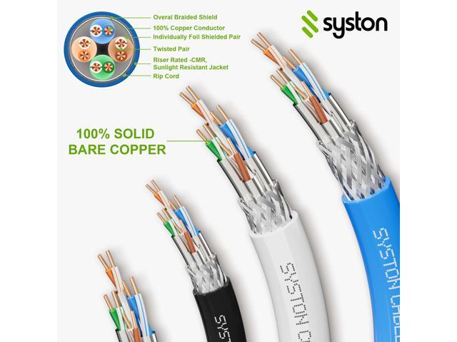 SYSTON CABLE TECHNOLOGY CAT 8 Ethernet Bulk Cable, 2000MHz, 22/4pr Solid CU, CMR, Indoor/Outdoor 20 ft. White
