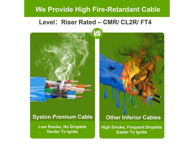 Syston Cable Technology CAT 5E Ethernet Bulk Cable,350MHz,24/4pr Solid Copper,CMR,Indoor/Outdoor,1000 ft. Yellow