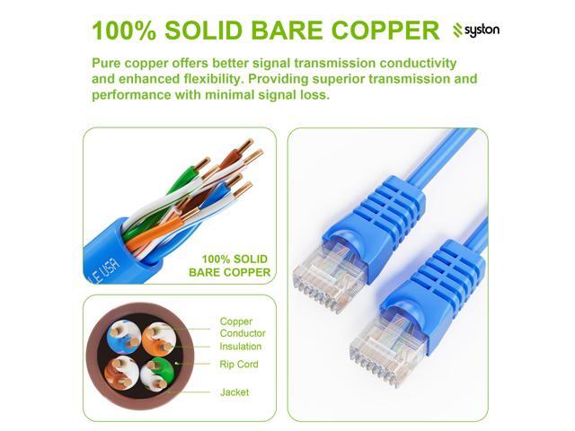 SYSTON CABLE TECHNOLOGY CAT 5E Ethernet RJ45 Patch Cable,350MHz,24/4pr Solid CU,CMP,Indoor/Outdoor 200 ft. White