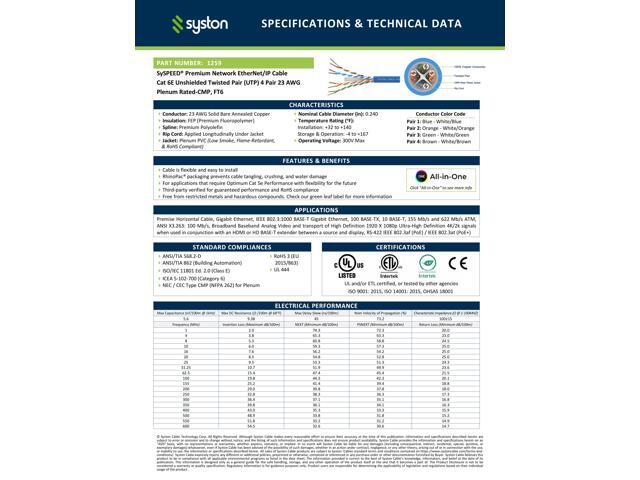 SYSTON CABLE TECHNOLOGY CAT 6E Ethernet Bulk Cable, 600MHz, 23/4pr Solid CU, CMP, Indoor/Outdoor 250 ft. Green