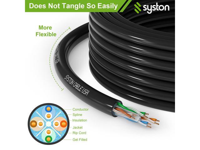 SYSTON CABLE TECHNOLOGY CAT 6E Ethernet Bulk Cable, Direct Burial, 600 MHz, 23/4pr Solid CU, Outdoor 250 ft.