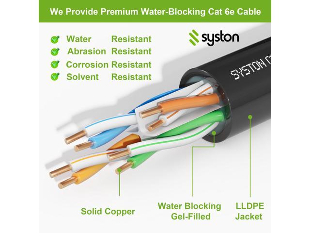 SYSTON CABLE TECHNOLOGY CAT 6E Ethernet Bulk Cable, Direct Burial, 600 MHz, 23/4pr Solid CU, Outdoor 250 ft.