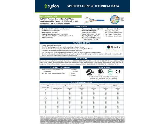 SYSTON CABLE TECHNOLOGY Cat 6A+ Ethernet Bulk Cable, 700MHz, 23/4pr Solid CU, CMR, Indoor/Outdoor 1000 ft. Blue