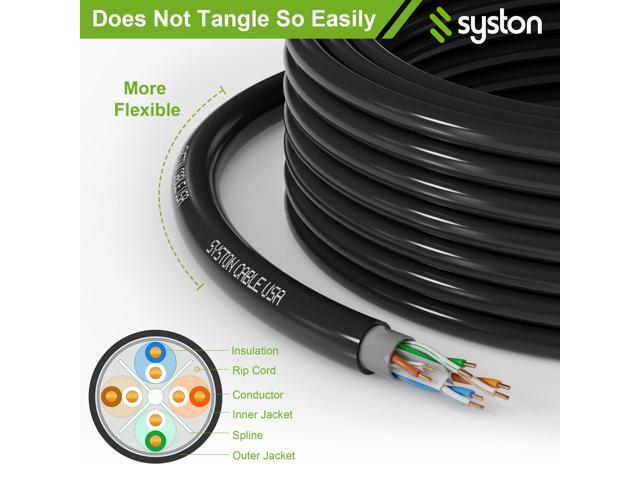 SYSTON CABLE TECHNOLOGY CAT 6A+ Ethernet Bulk Cable, Direct Burial, 700 MHz, 23/4pr Solid CU, Outdoor 500 ft.