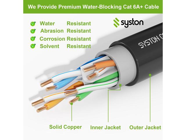 SYSTON CABLE TECHNOLOGY CAT 6A+ Ethernet Bulk Cable, Direct Burial, 700 MHz, 23/4pr Solid CU, Outdoor 500 ft.