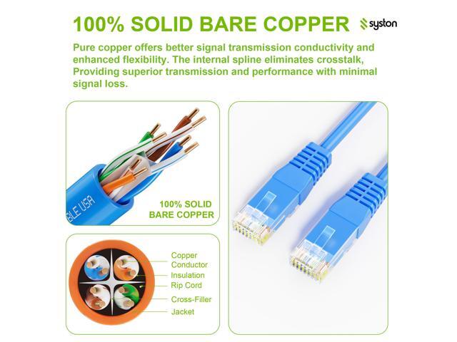 SYSTON CABLE TECHNOLOGY Cat6e Ethernet Internet Cable Patch 600MHz 23AWG 4pr UTP Solid Bare Copper Wire Indoor/Outdoor PoE PC Laptop, CMR...